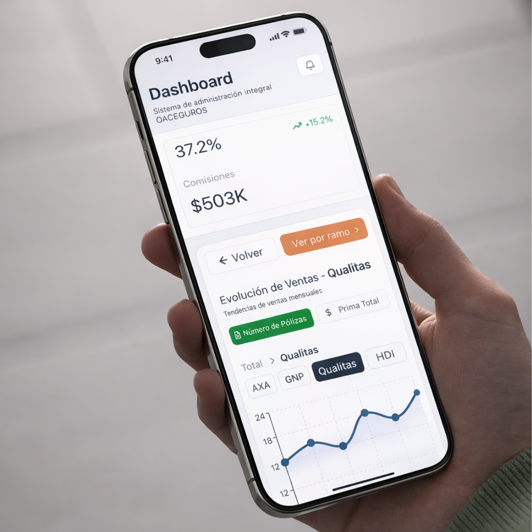 Gestiona desde tu móvil